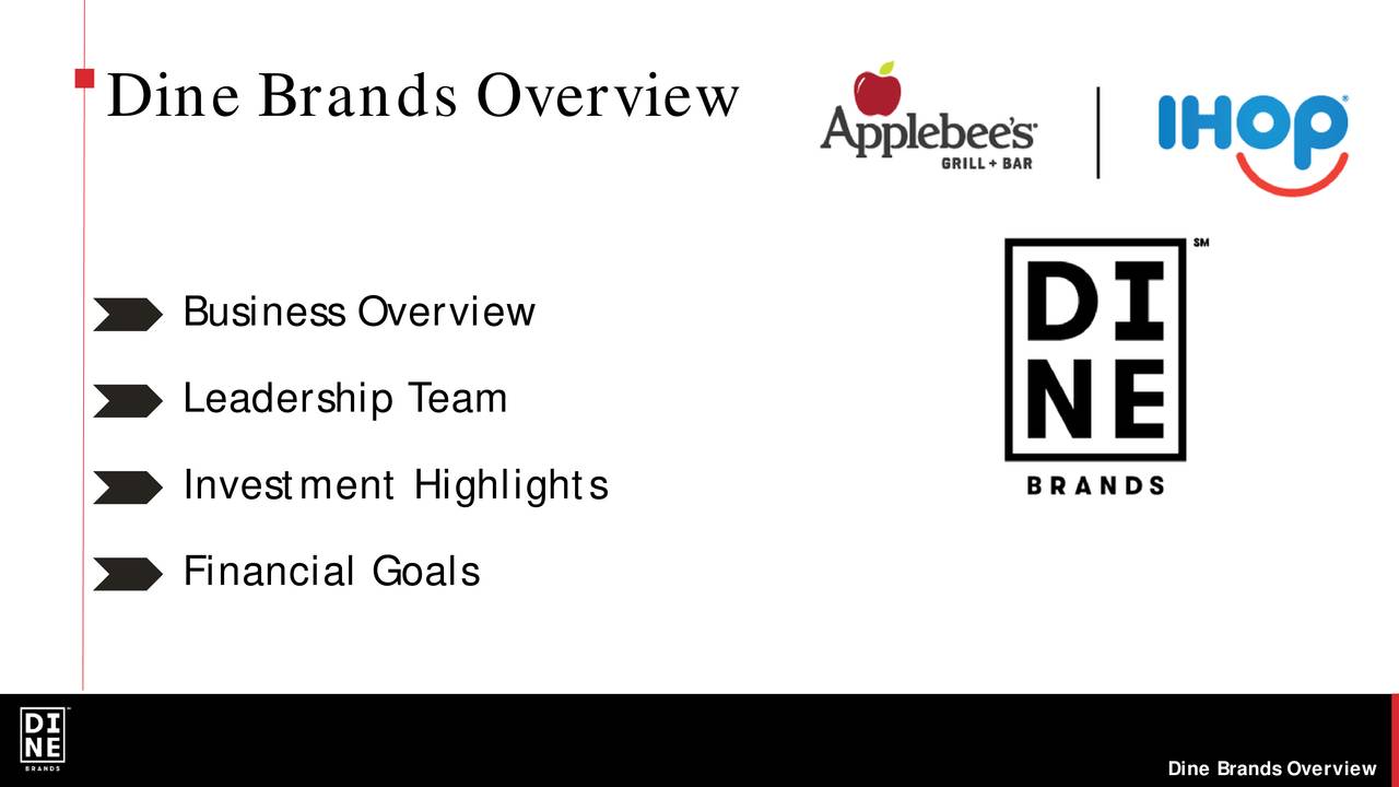 Dine Brands Global (DIN) Investor Presentation - Slideshow (NYSE:DIN ...