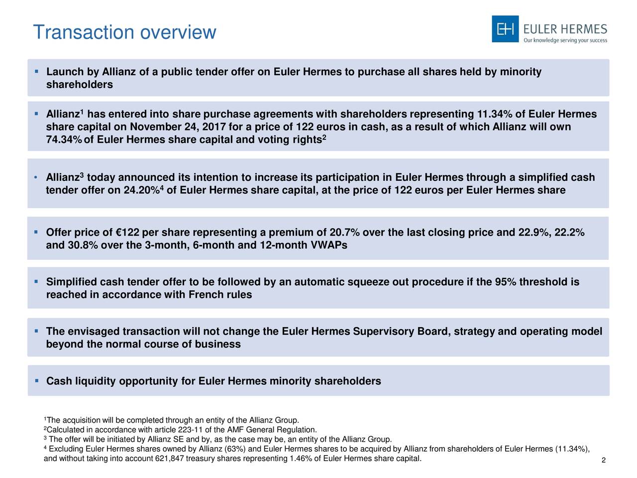 Euler Hermes (EURHY) Investor Presentation - Slideshow (OTCMKTS:EURHY ...