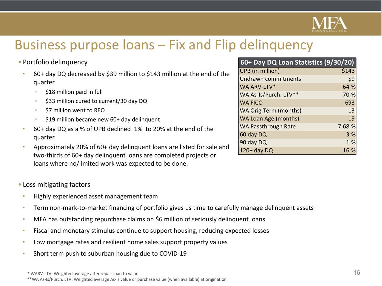 MFA Financial, Inc. 2020 Q3 - Results - Earnings Call Presentation ...