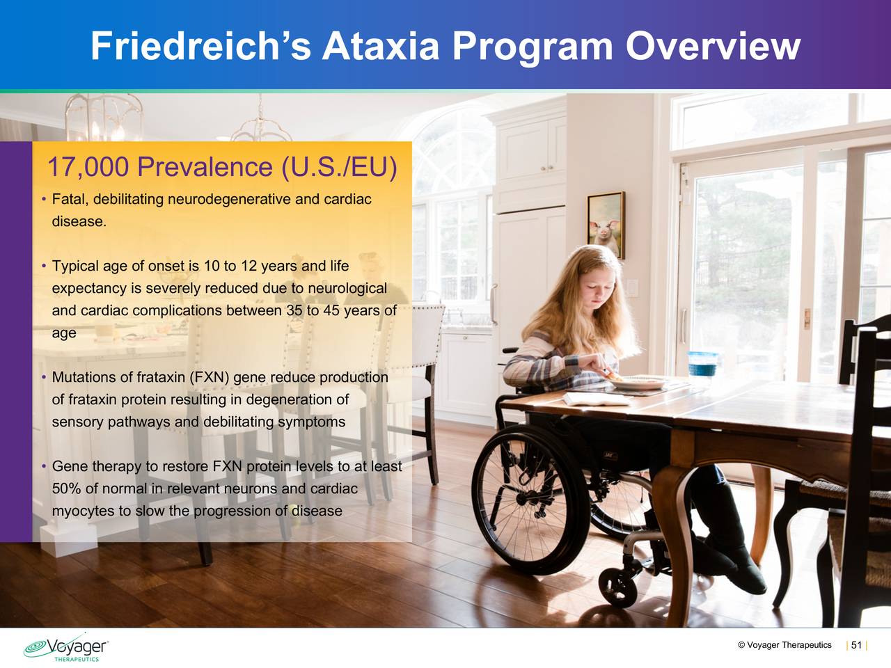 Friedreich’s Ataxia Program Overview