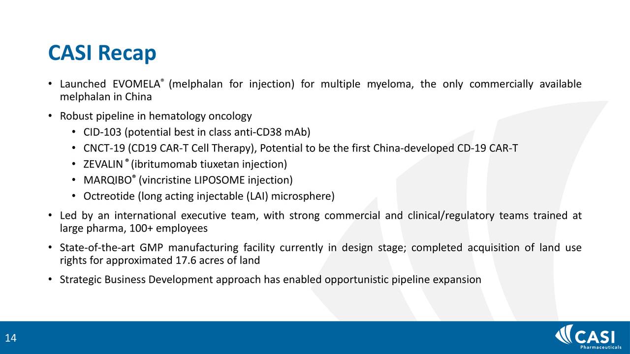 CASI Pharmaceuticals (CASI) Investor Presentation - Slideshow (NASDAQ ...