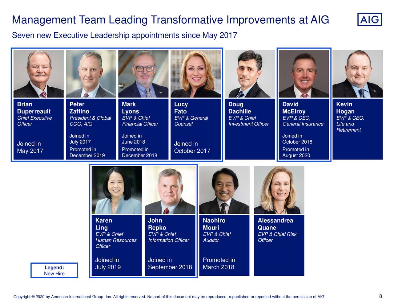 American International Group (AIG) Investor Presentation Slideshow