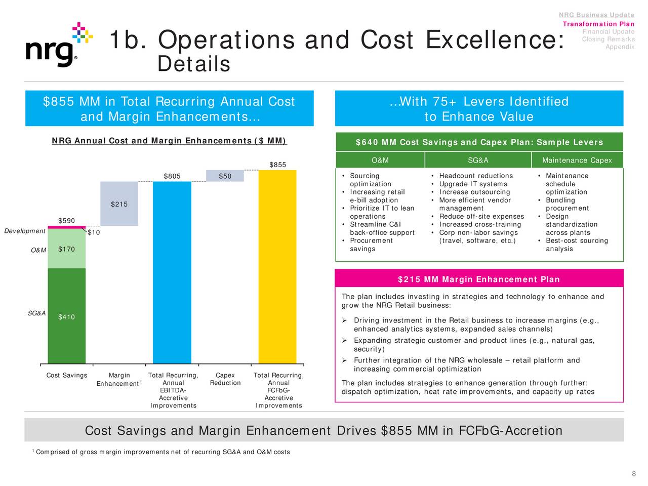 NRG Energy (NRG) Business Update (Transformation Plan) - Slideshow ...