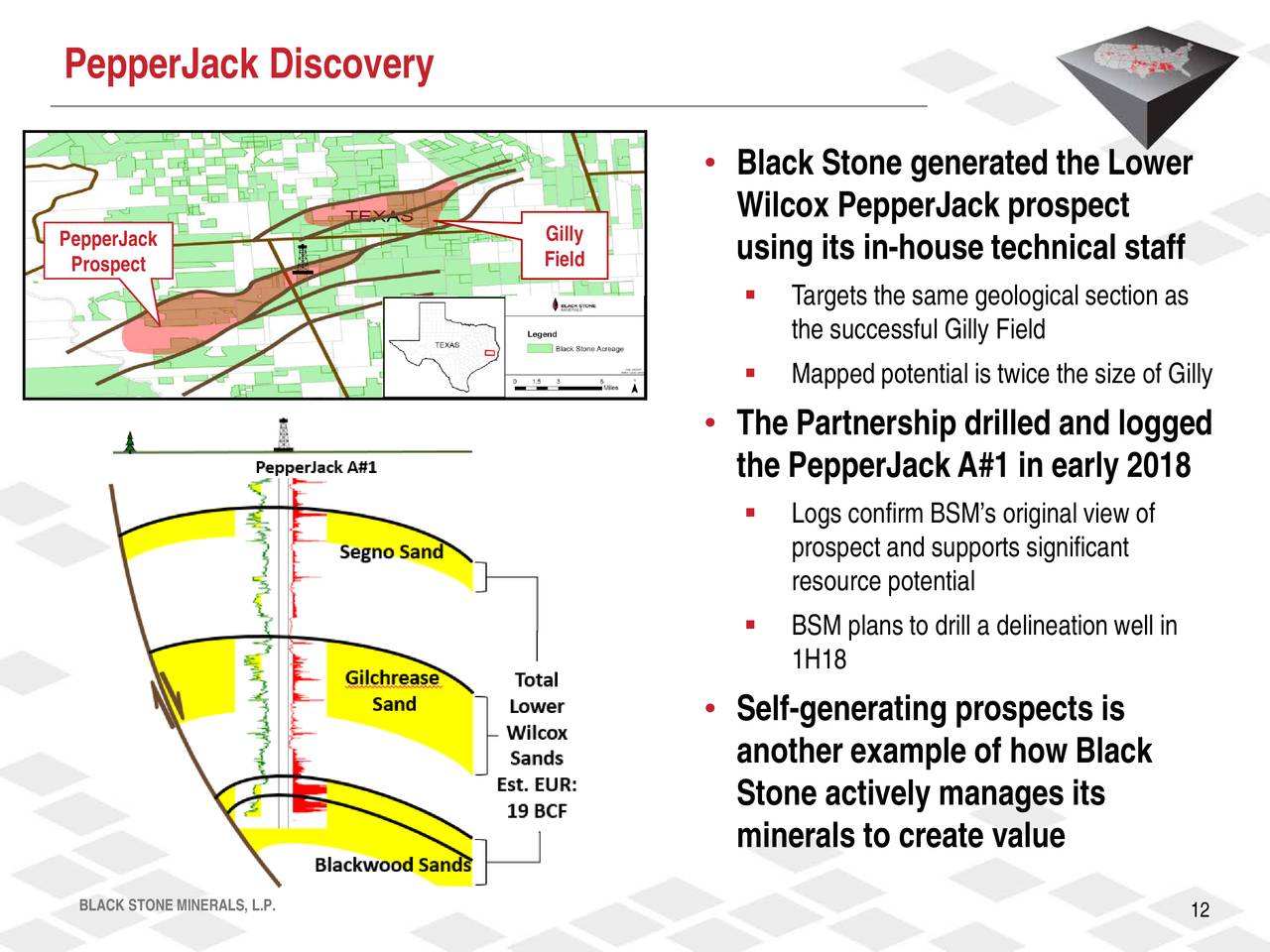 Black Stone Minerals (BSM) Presents At MLP & Energy Infrastructure