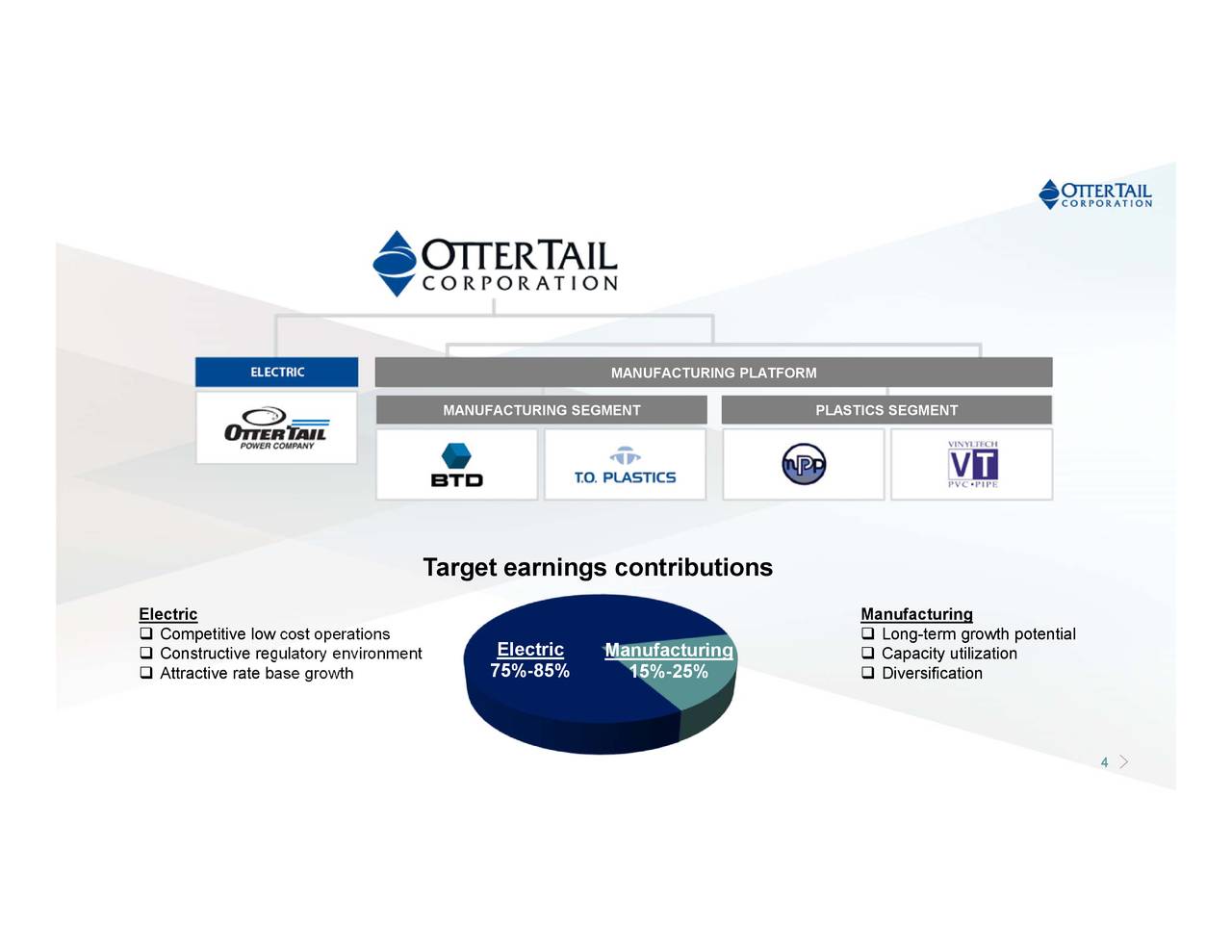 Otter Tail Corporation 2017 Q4 - Results - Earnings Call Slides (NASDAQ