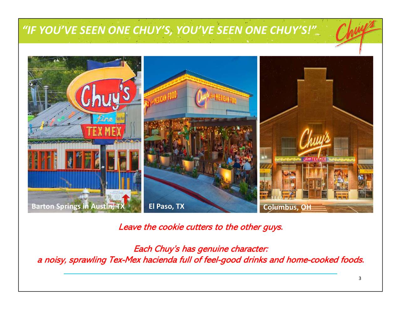 Chuy's Holdings, Inc. 2020 Q3 Results Earnings Call Presentation (NASDAQCHUY) Seeking Alpha
