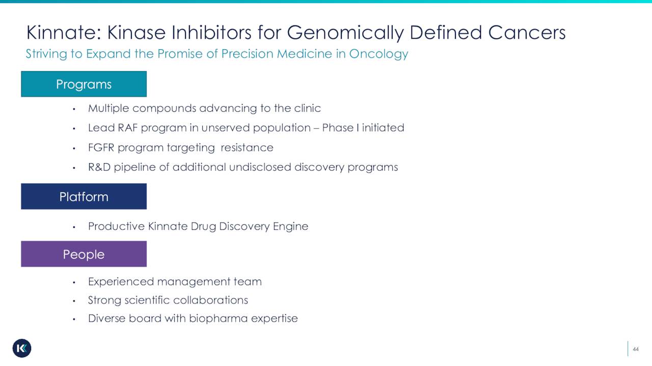 Kinnate: Kinase Inhibitors for Genomically Defined Cancers