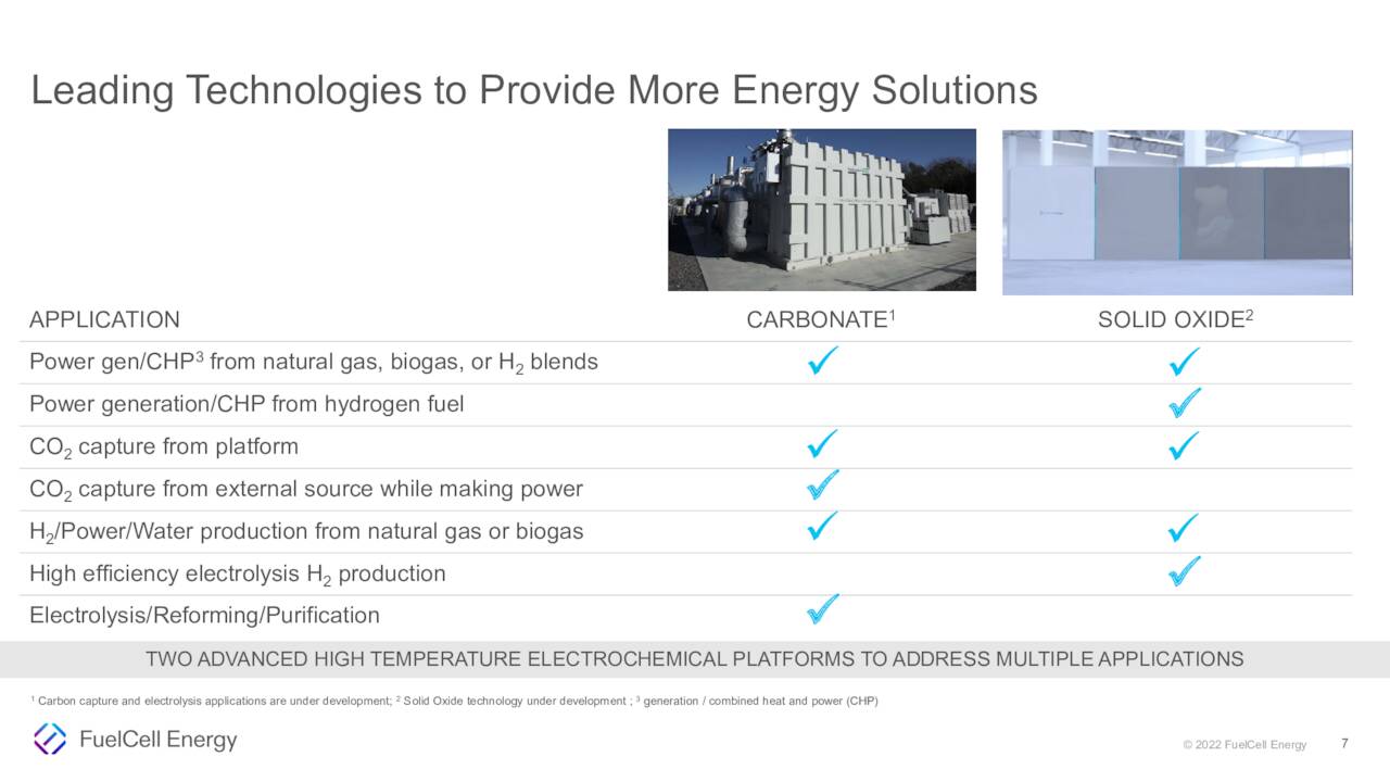 Energy Solutions