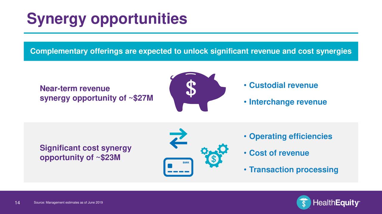 HealthEquity to Acquire WageWorks Accelerating Market-Wide ...