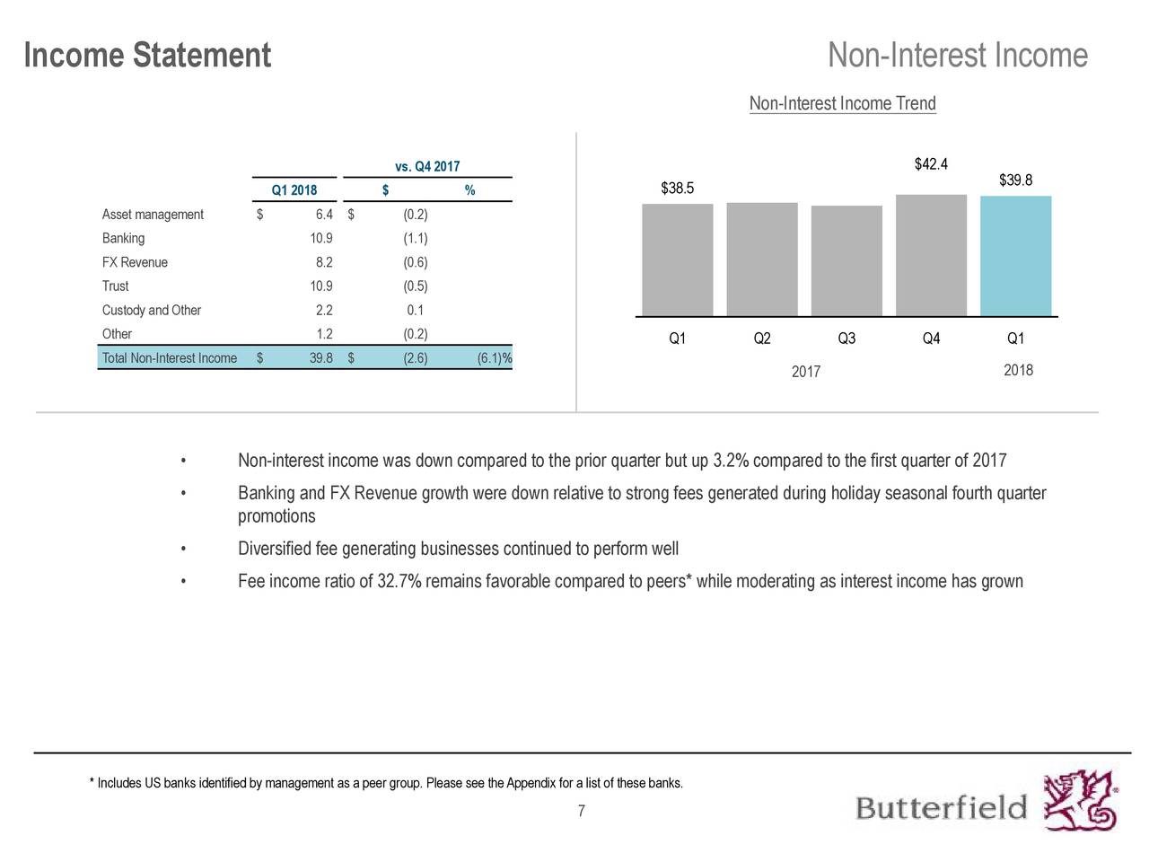 butterfield chat rooms Members, below are the currently accepted rules for the chat rooms and the forums the overriding requirement is that. butterfield chat rooms Members, below are the currently accepted rules for the chat rooms and the forums the overriding requirement is that.