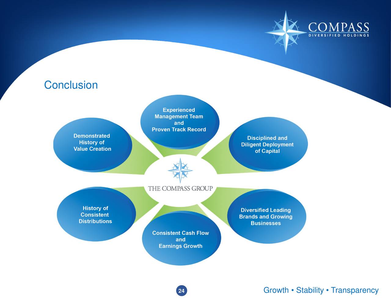 Compass Diversified Holdings 2018 Q4 Results Earnings Call Slides