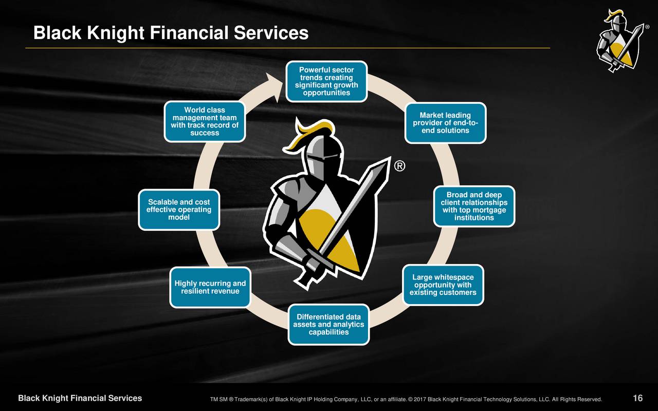 Black Knight Financial Services BKFS Presents At Stephens 2017 Spring