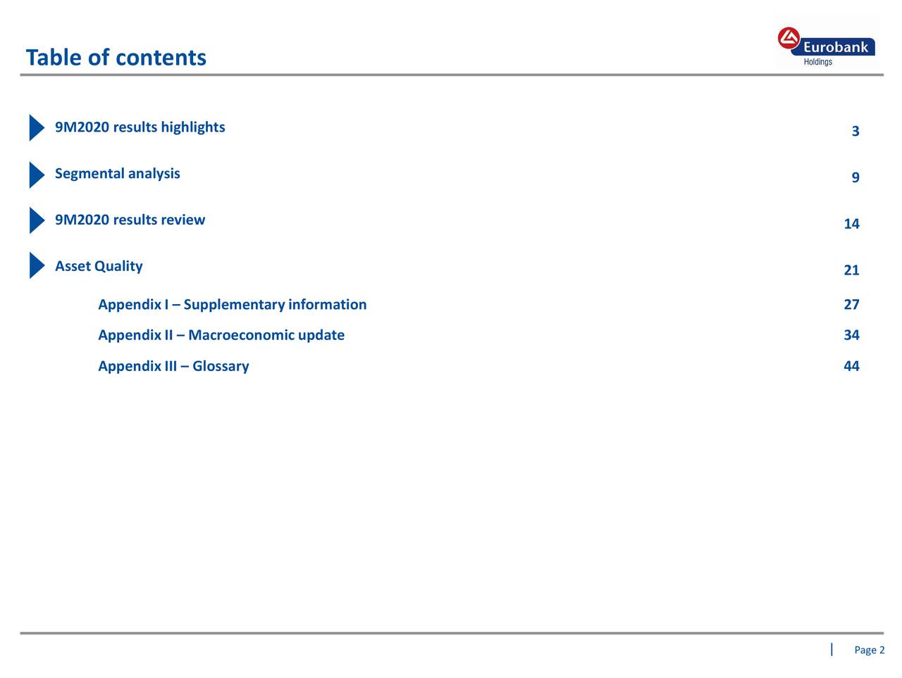 Table of contents