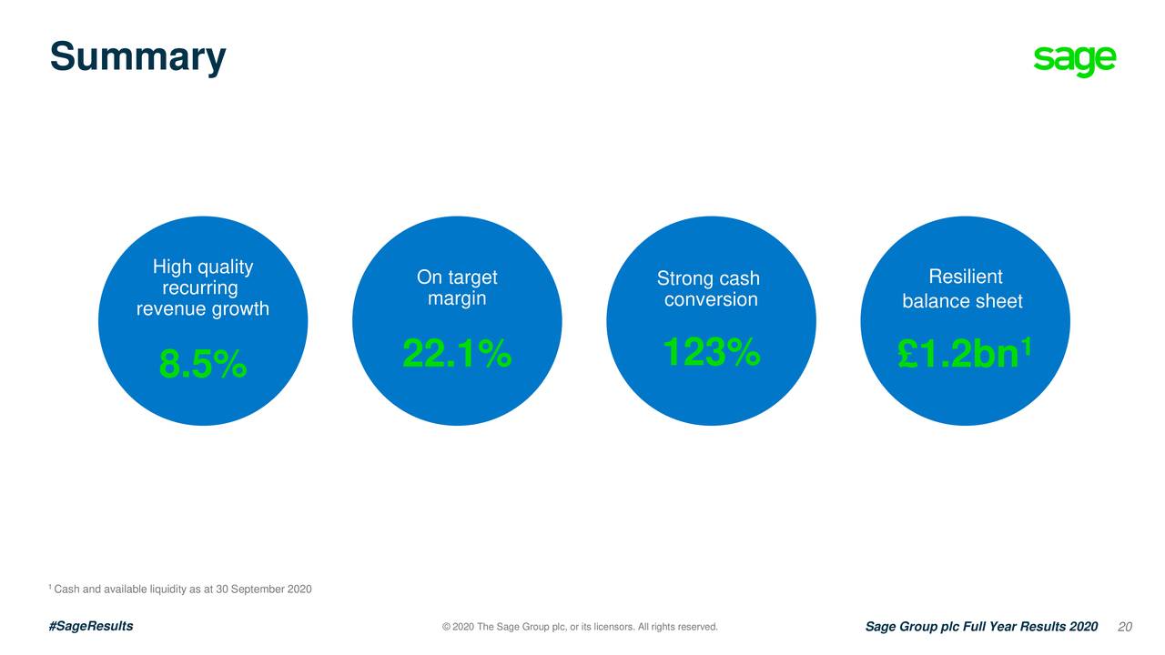 The Sage Group plc 2020 Q4 - Results - Earnings Call Presentation ...