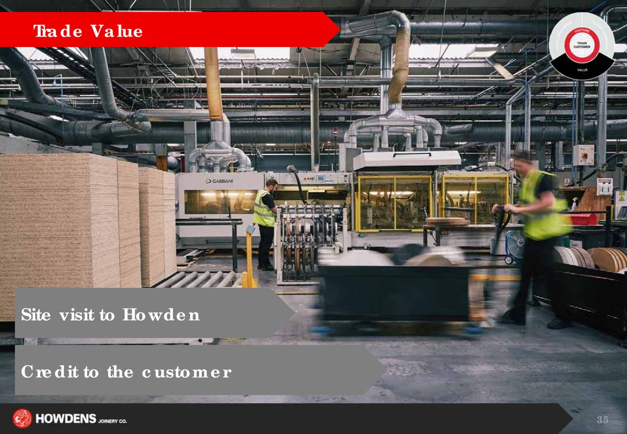 Howden Joinery Group Plc ADR 2018 Q2 Results Earnings Call Slides