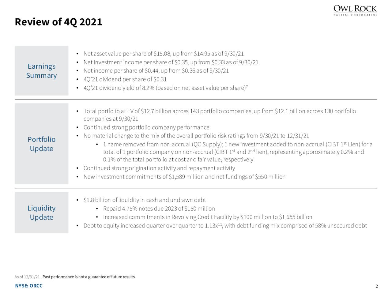 owl-rock-capital-corporation-2021-q4-results-earnings-call