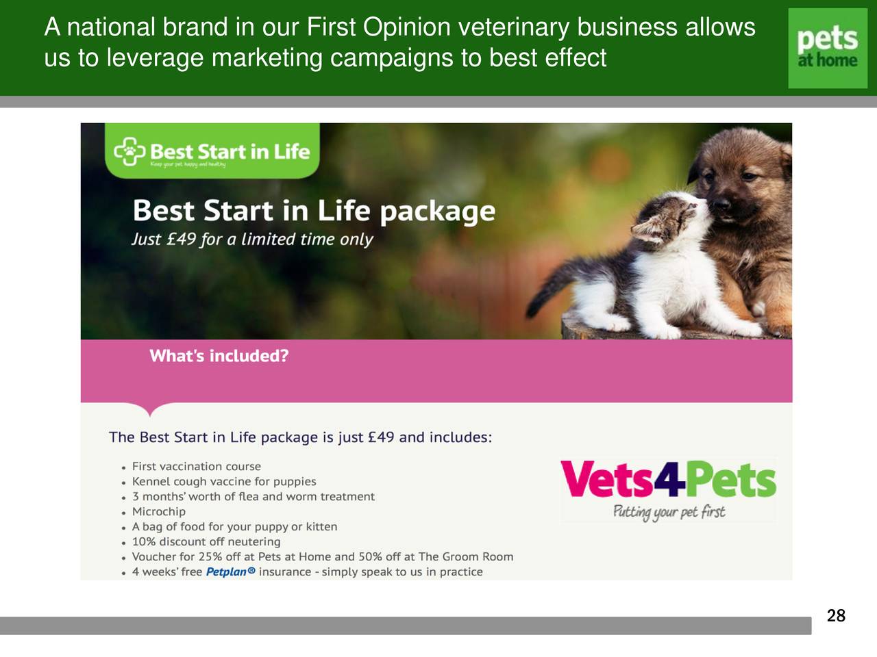 pets at home marketing