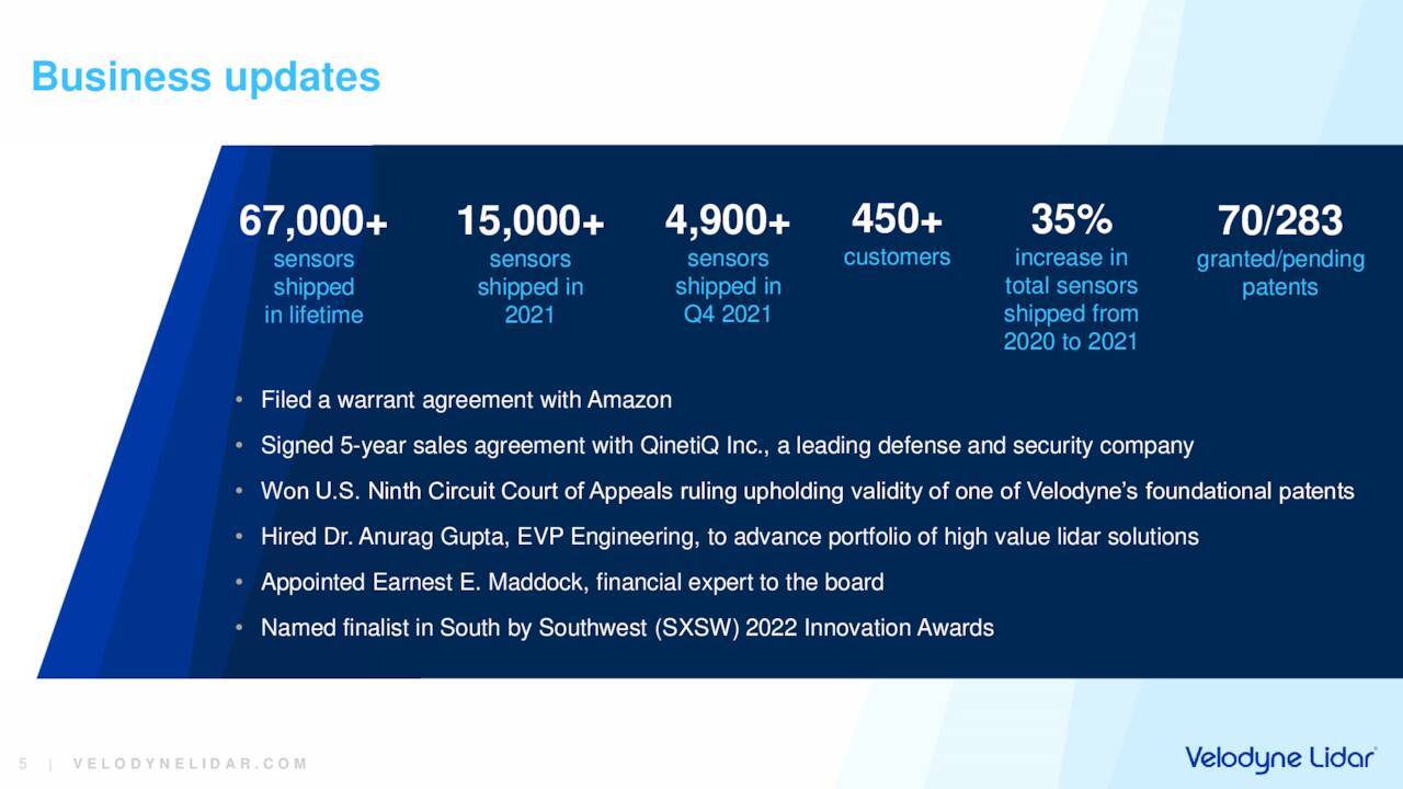 Velodyne Lidar Business Footprint