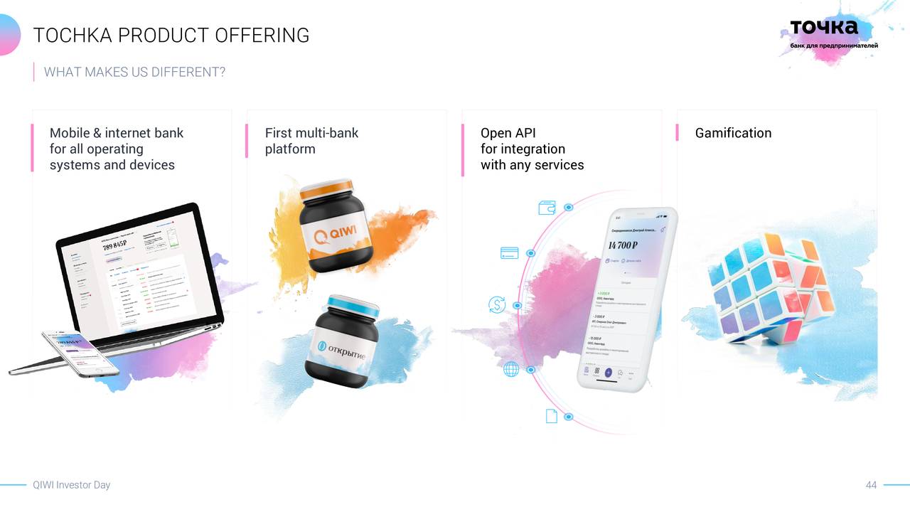 Product range. Production offer. Go to market стратегия. Production offer. Рекламный стикер на товар.