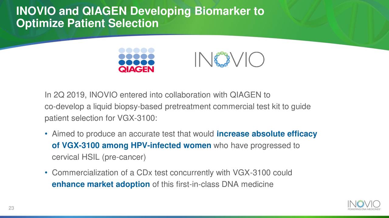 Inovio Pharmaceuticals (INO) Investor Presentation - Slideshow (NASDAQ ...