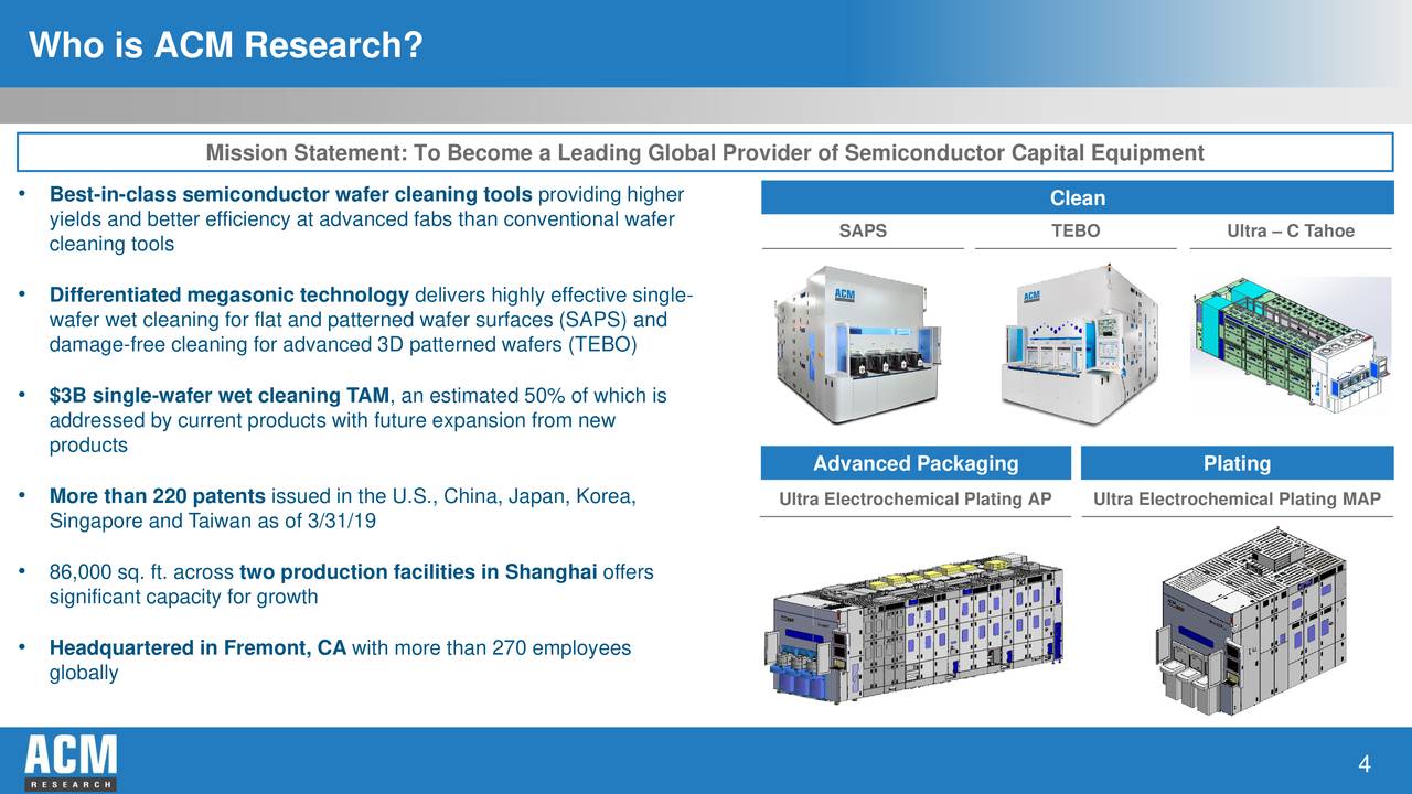 ACM Research (ACMR) Presents At SemiCon West 2019 - Slideshow (NASDAQ ...