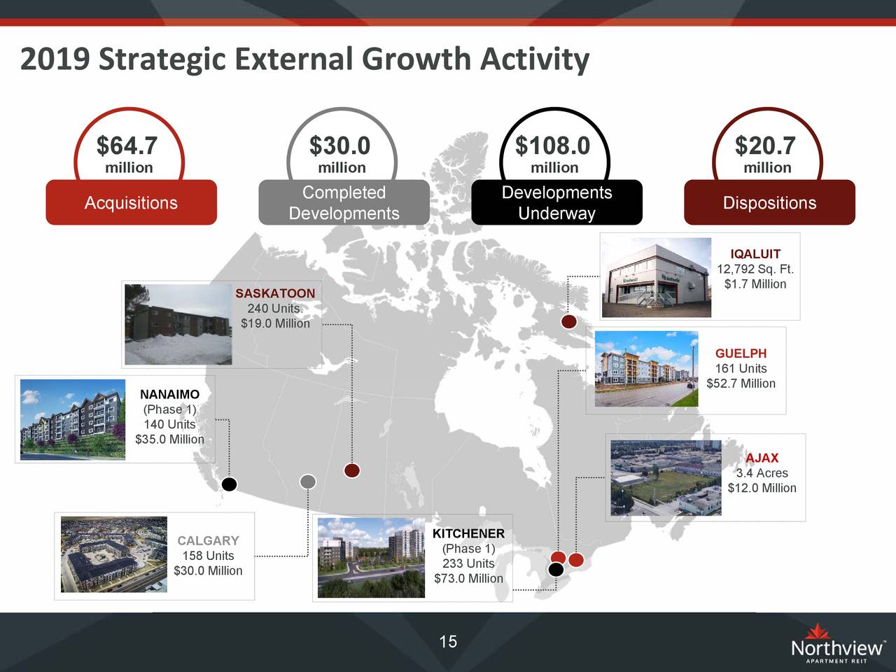 Northview apartment reit ipo