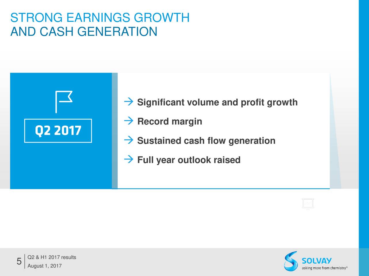 STRONG EARNINGS GROWTH