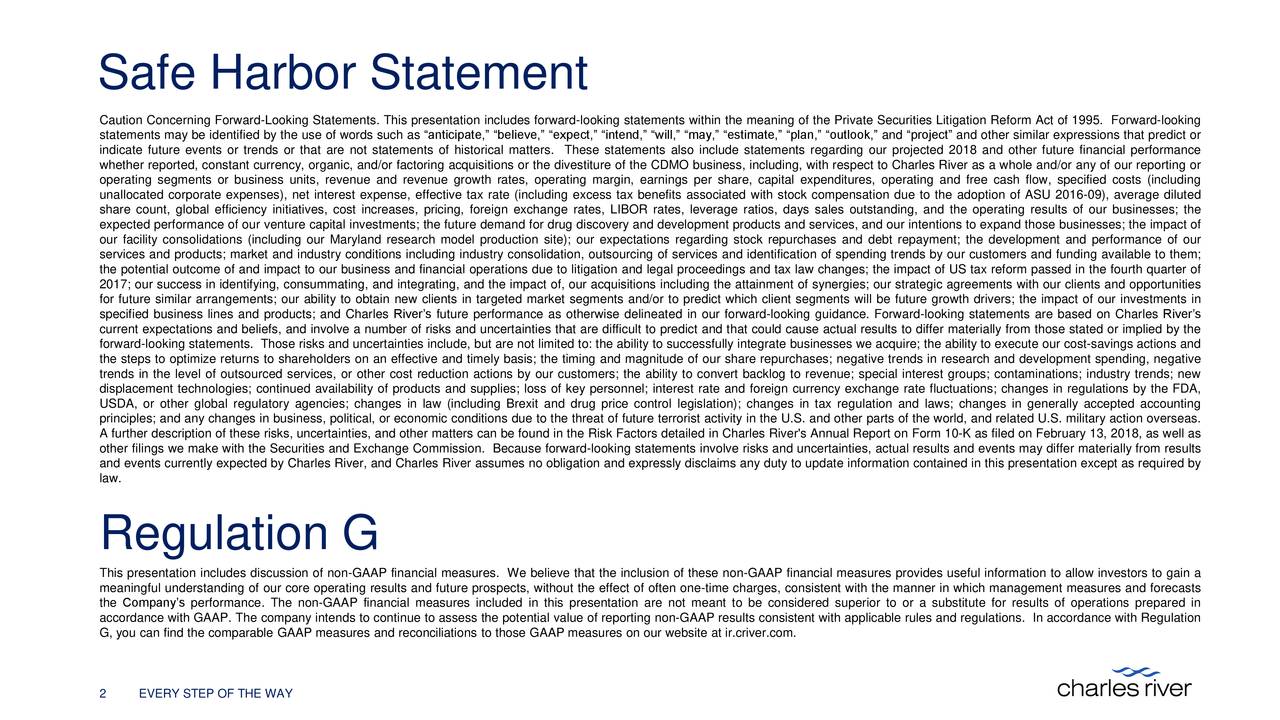 Safe Harbor Statement