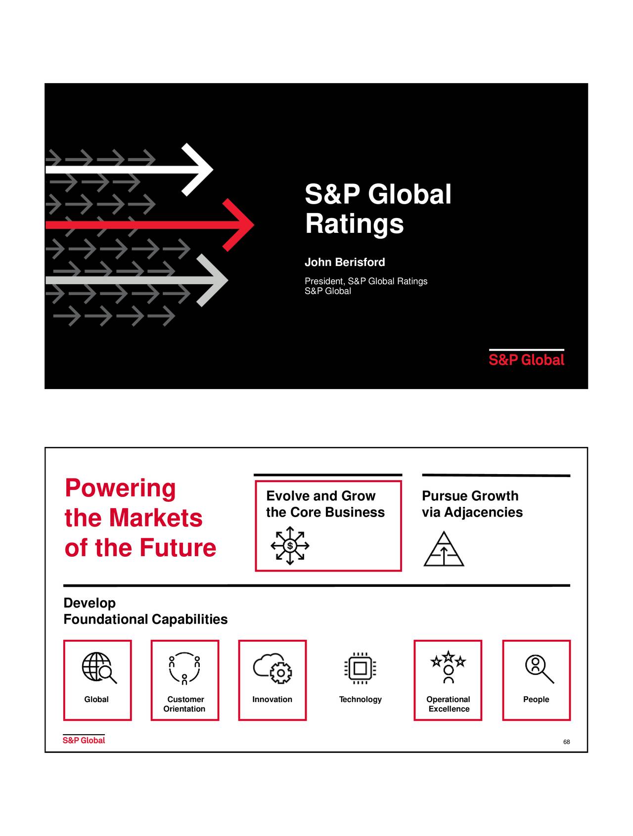 S P Global Spgi Investor Presentation Slideshow Nyse Spgi Seeking Alpha