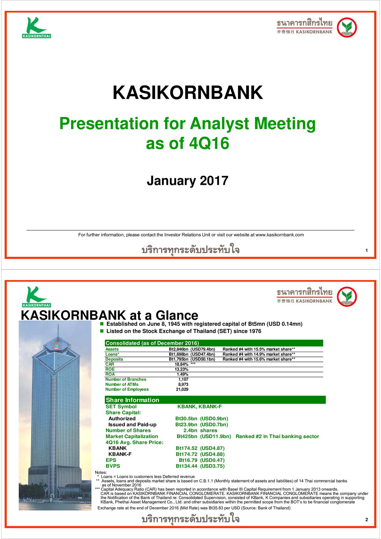 Kasikornbank Public Co Ltd Adr 2016 Q4 Results Earnings Call - 