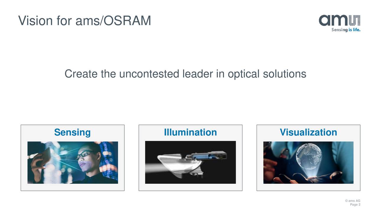 About ams and OSRAM - Creating the uncontested leader in optical
