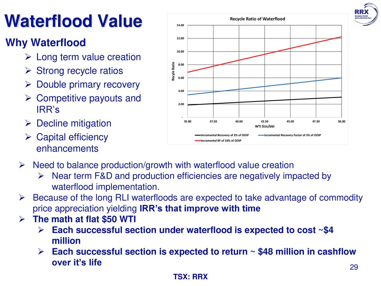 nxc factor math expected Exploration Presents Raging River At (RRENF) EnerCom