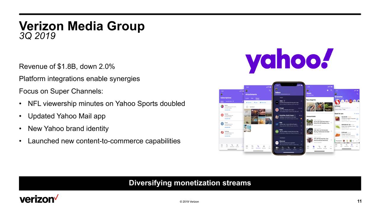 Verizon Communications Inc. 2019 Q3 Results Earnings Call