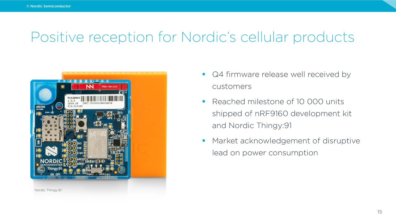 Nordic Semiconductor ASA 2019 Q4 Results Earnings Call Presentation