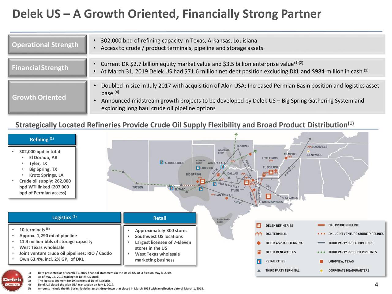 Delek Logistics Partners (DKL) Presents Presents At MLP & Energy