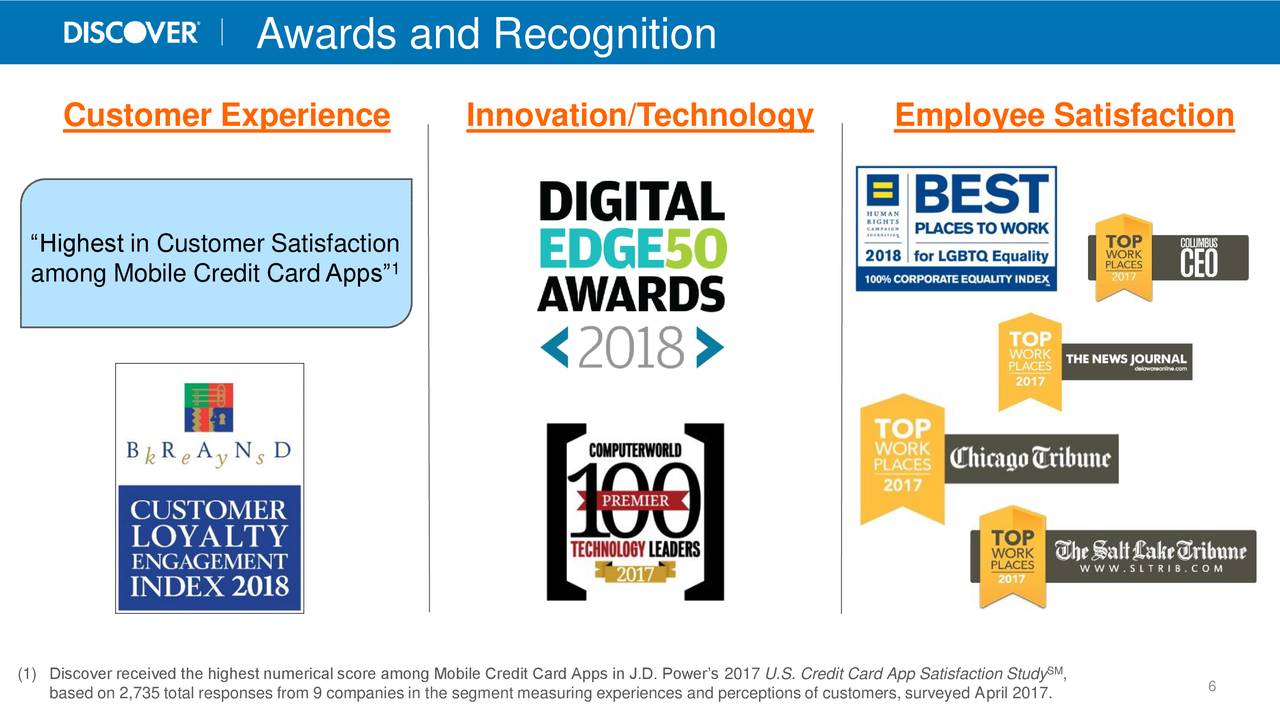 Discover Financial Services (DFS) Investor Presentation Slideshow