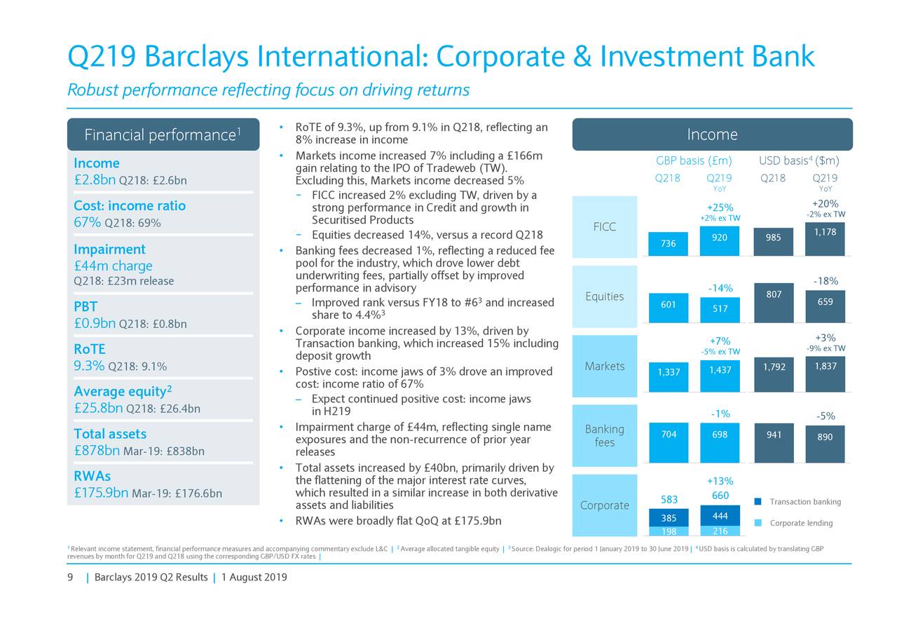 Barclays PLC 2019 Q2 Results Earnings Call Slides (NYSEBCS