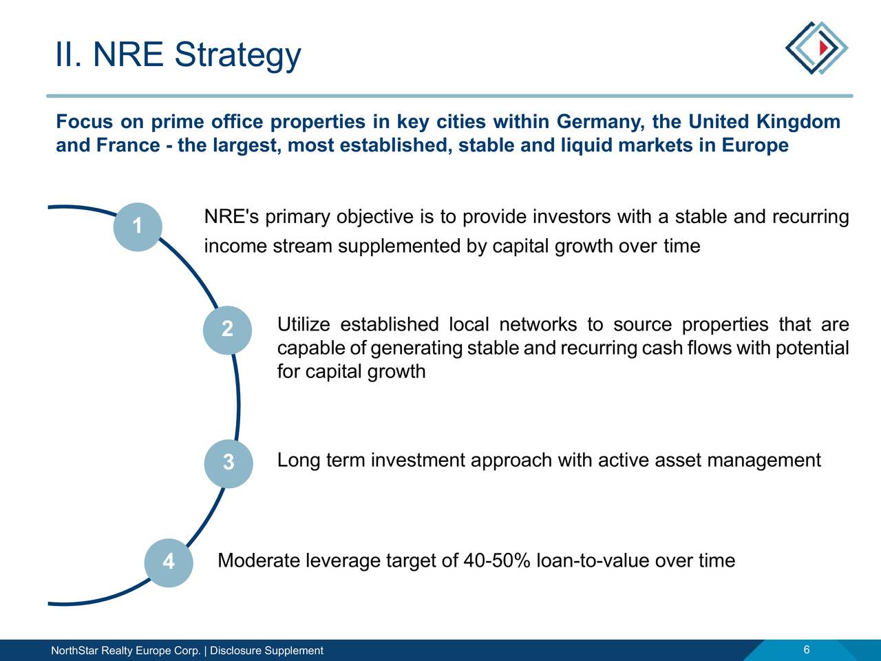NorthStar Realty Europe Corp. 2017 Q3 Results Earnings Call Slides