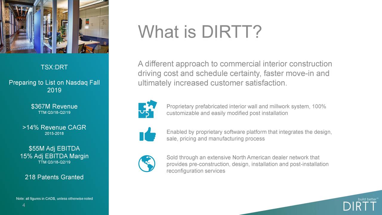 dirtt-environmental-solutions-drttf-investor-presentation-slideshow