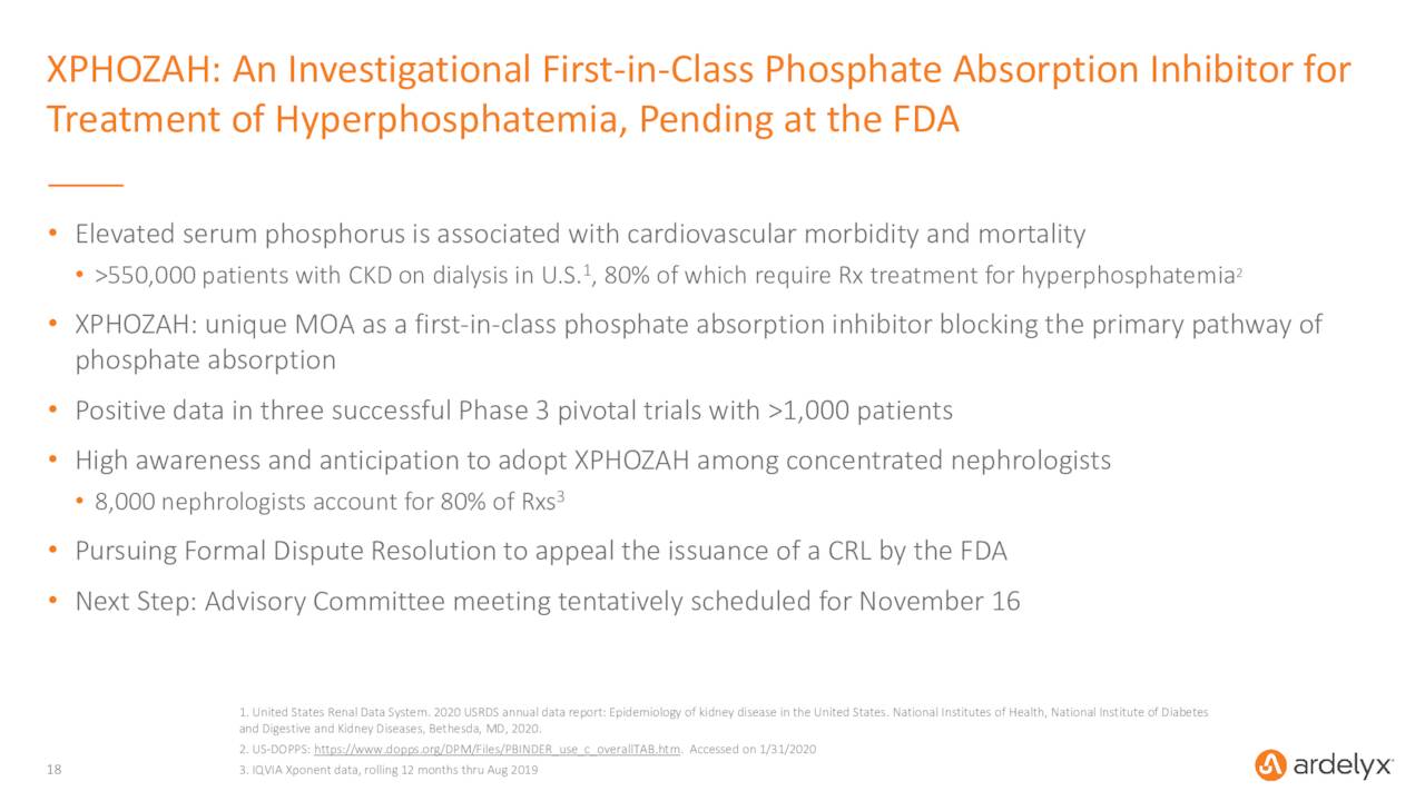 XPHOZAH: An Investigational First-in-Class Phosphate Absorption Inhibitor for