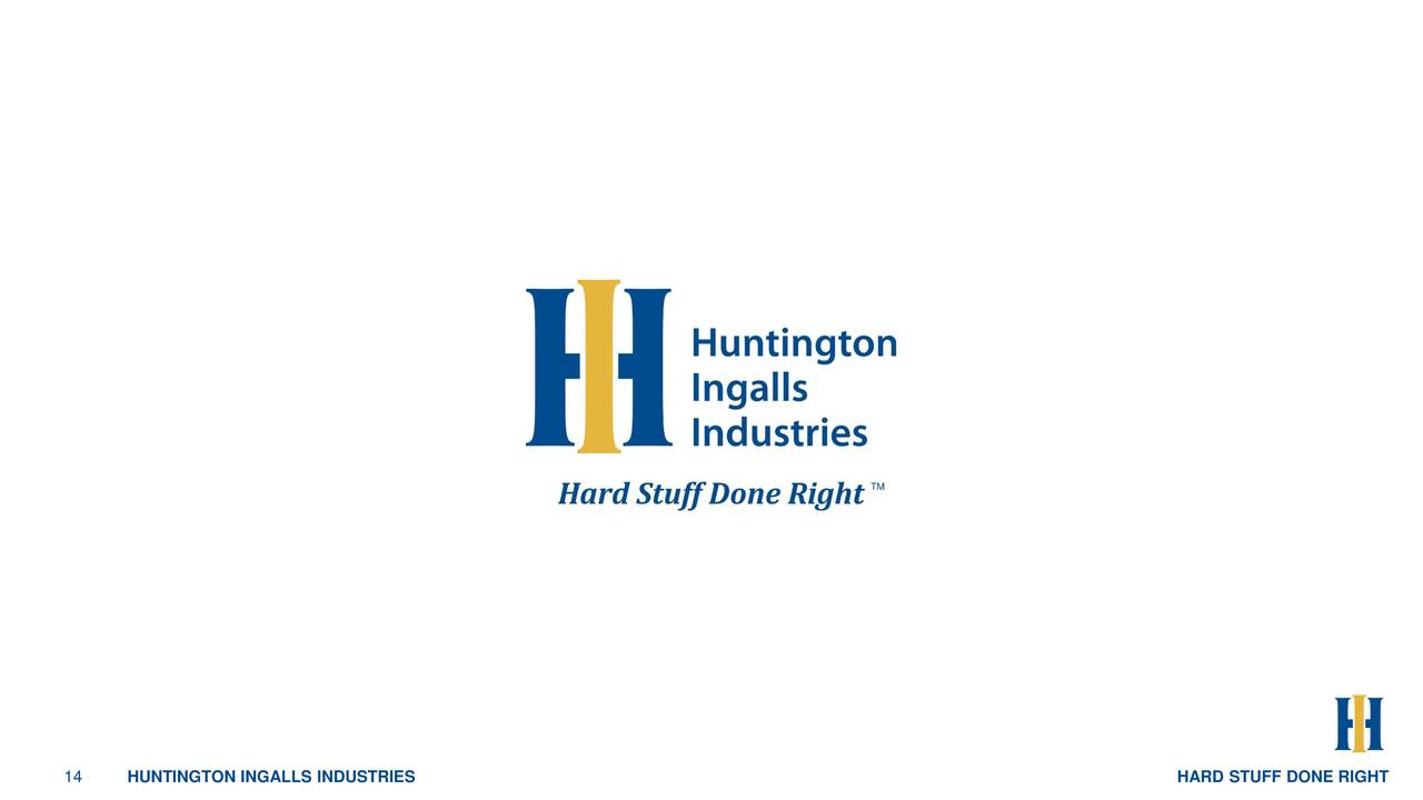 Huntington Ingalls Industries, Inc. 2020 Q1 Results Earnings Call