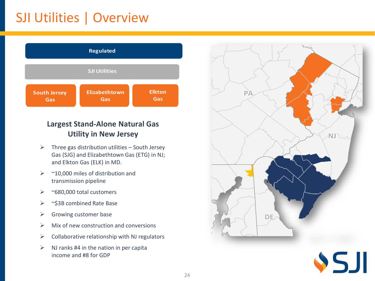 South Jersey (SJI) Investor Presentation Slideshow (NYSESJI
