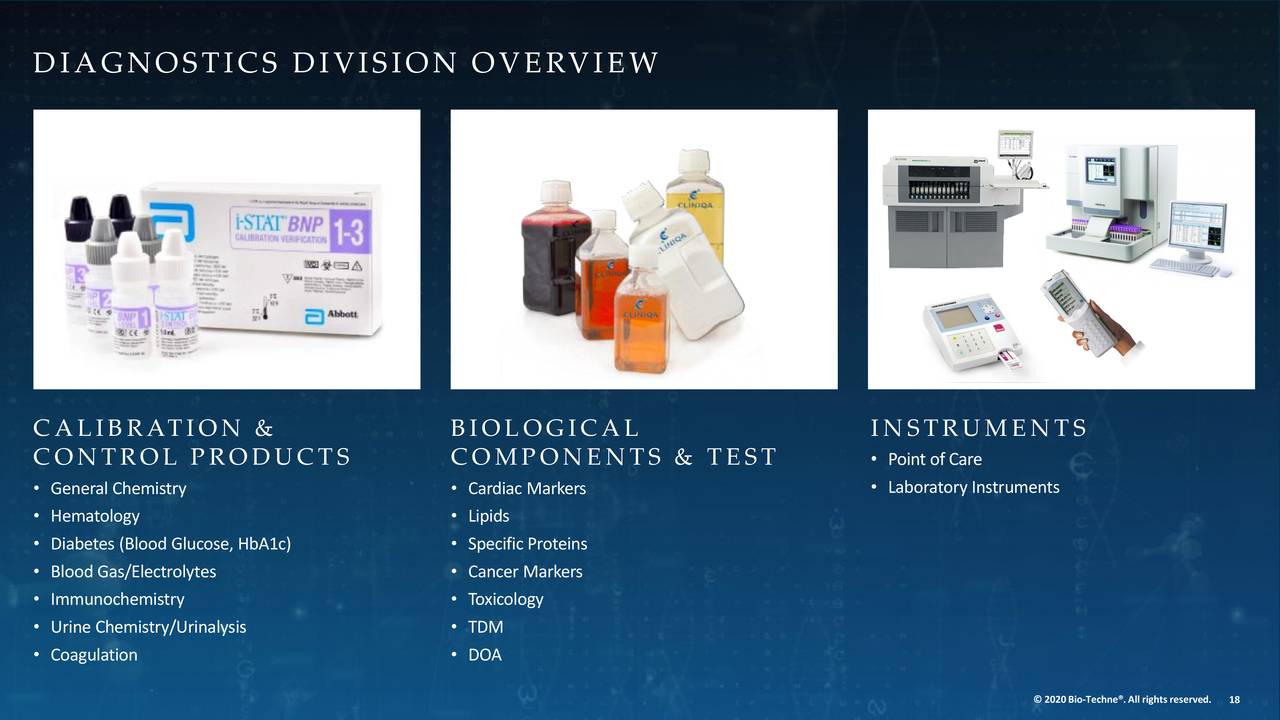 BioTechne Corporation (TECH) Investor Presentation Slideshow (NASDAQ