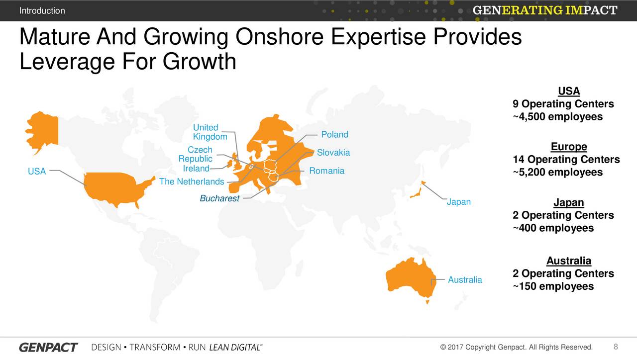 genpact investor presentation 2022