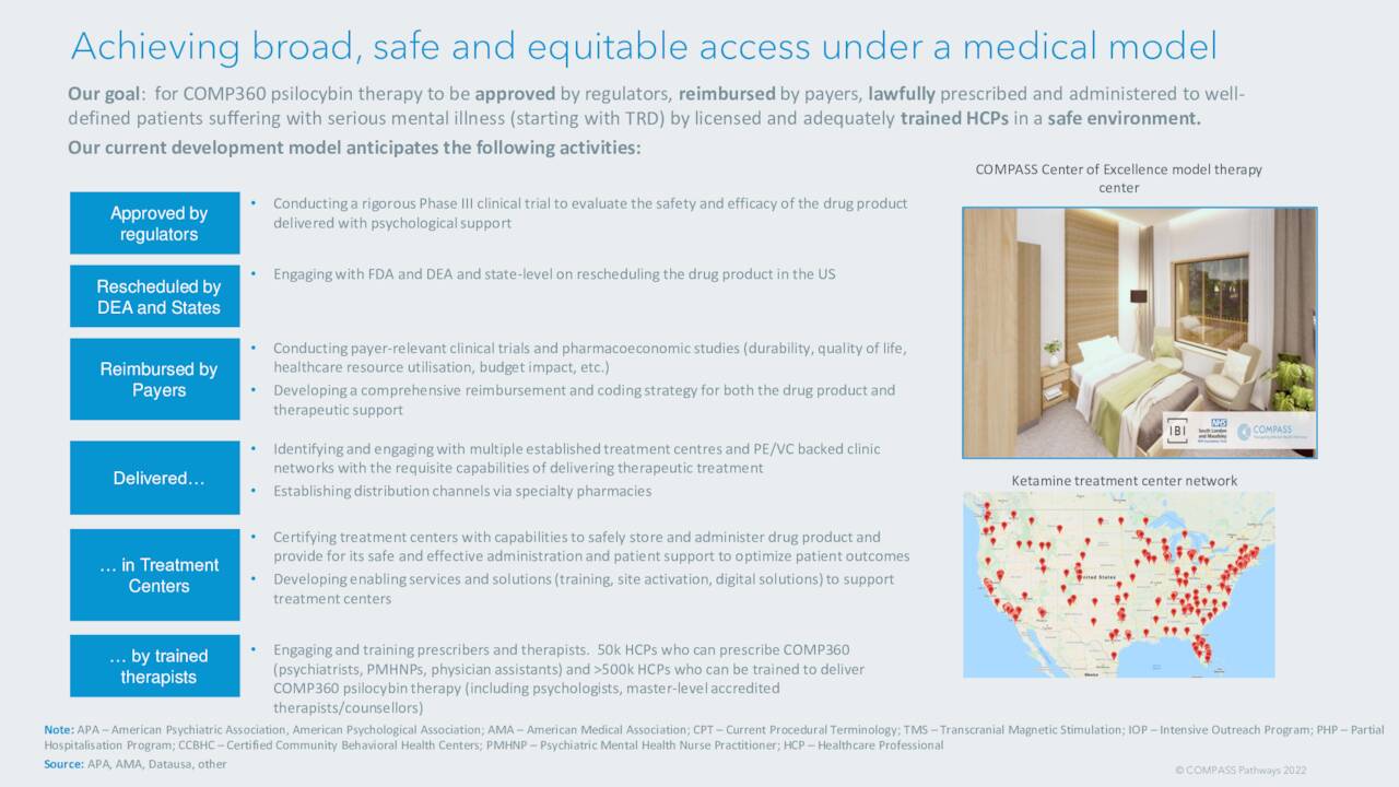 Achieving broad, safe and equitable access under a medical model