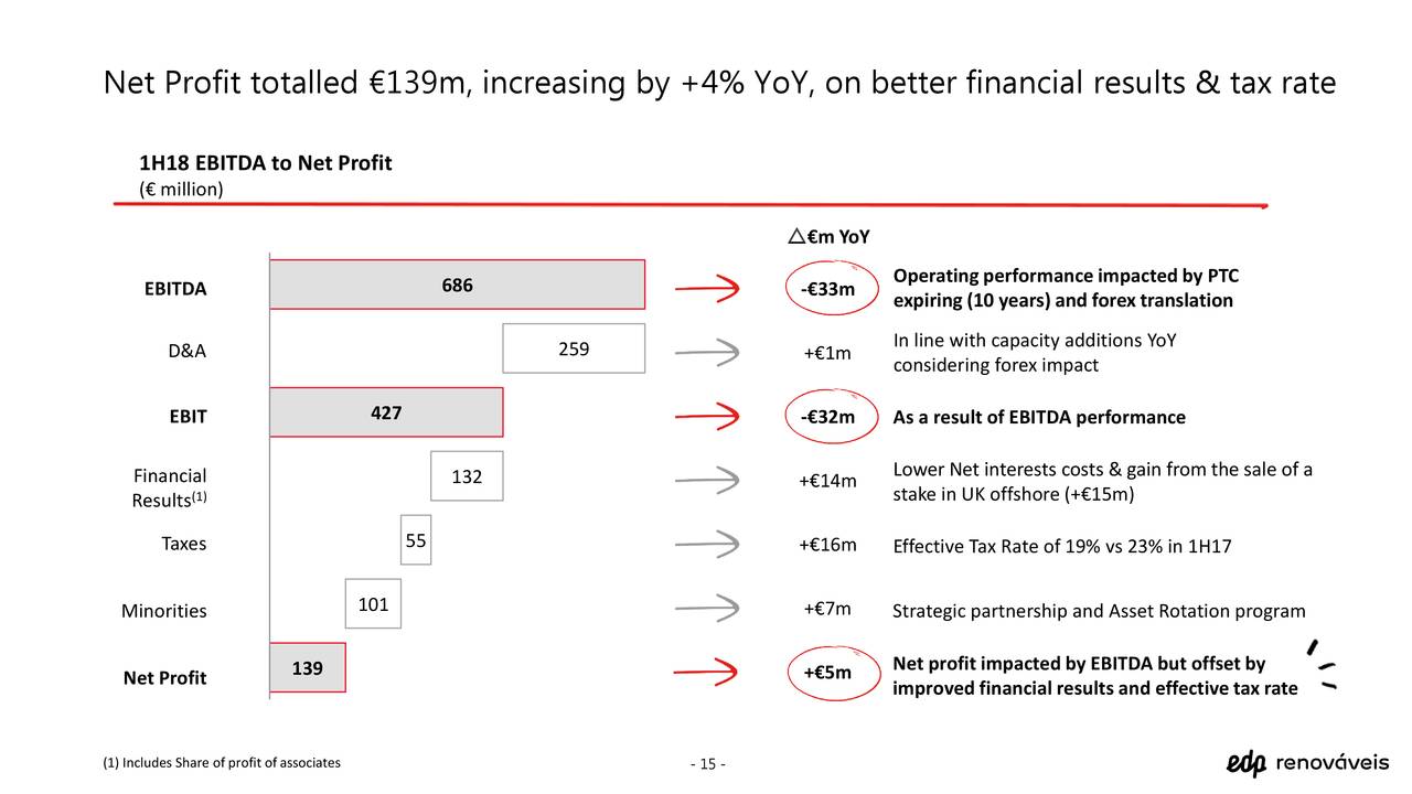 Forex earnings tax uk