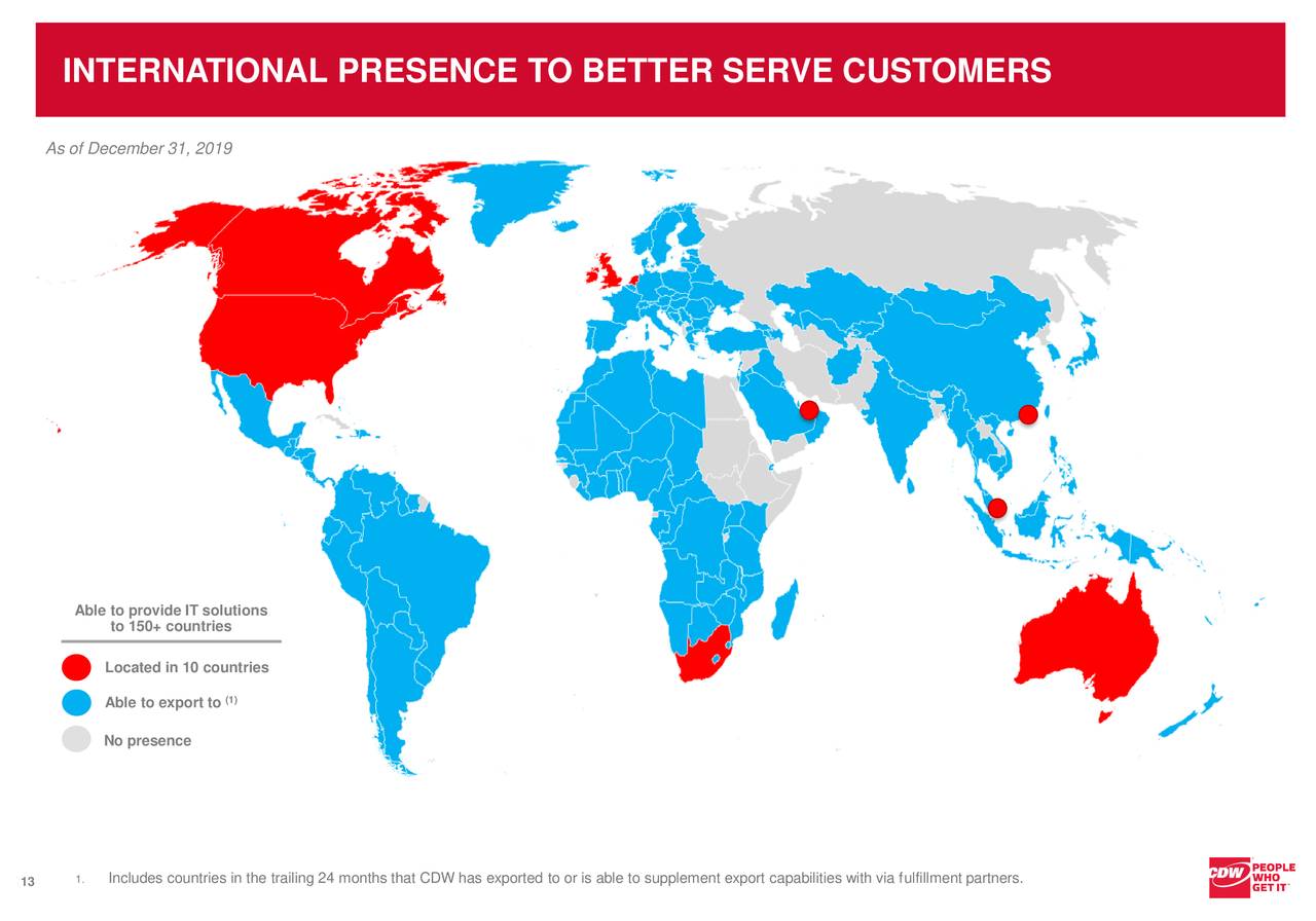 CDW (CDW) Investor Presentation Slideshow (NASDAQCDW) Seeking Alpha
