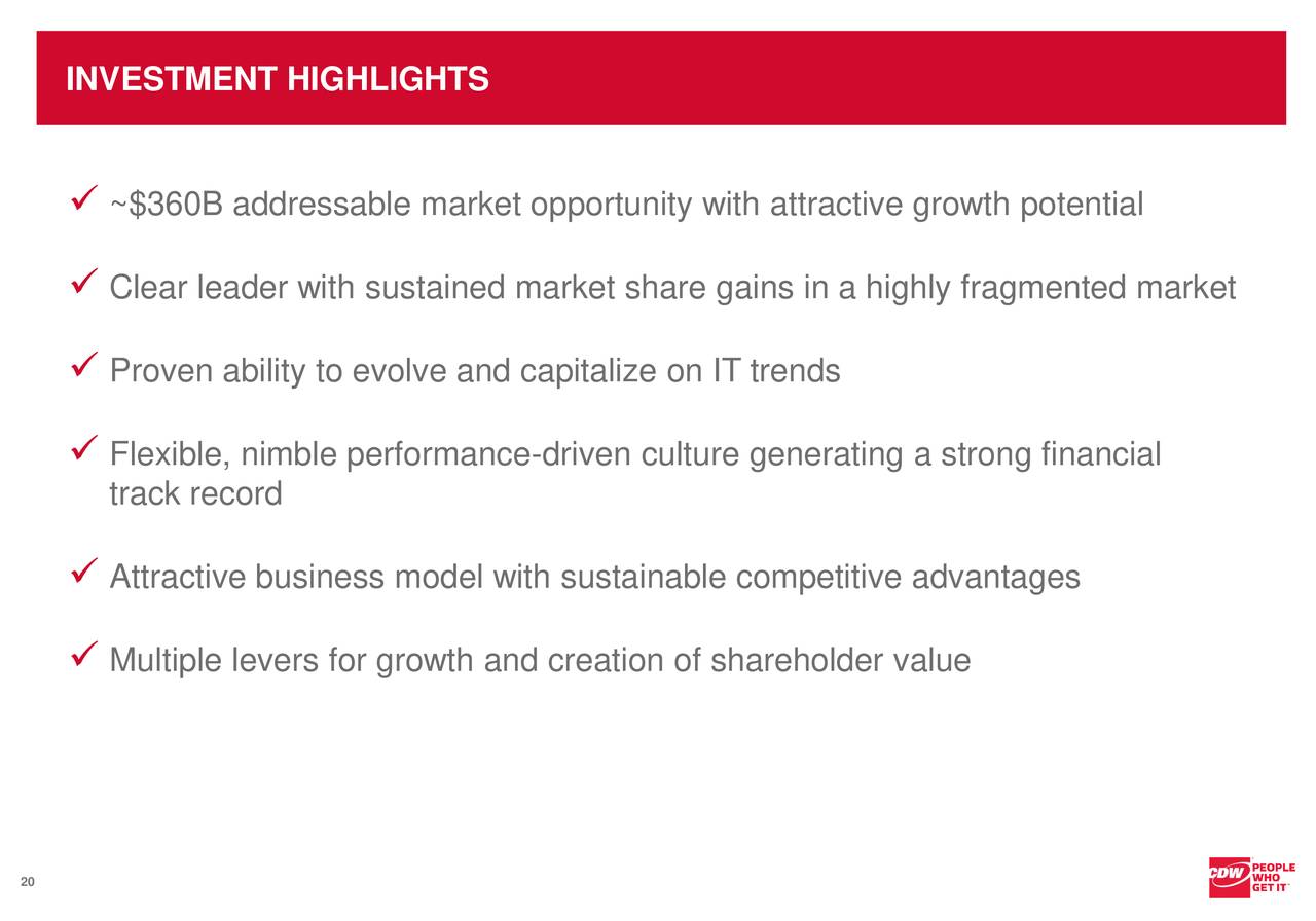 CDW (CDW) Investor Presentation Slideshow (NASDAQCDW) Seeking Alpha