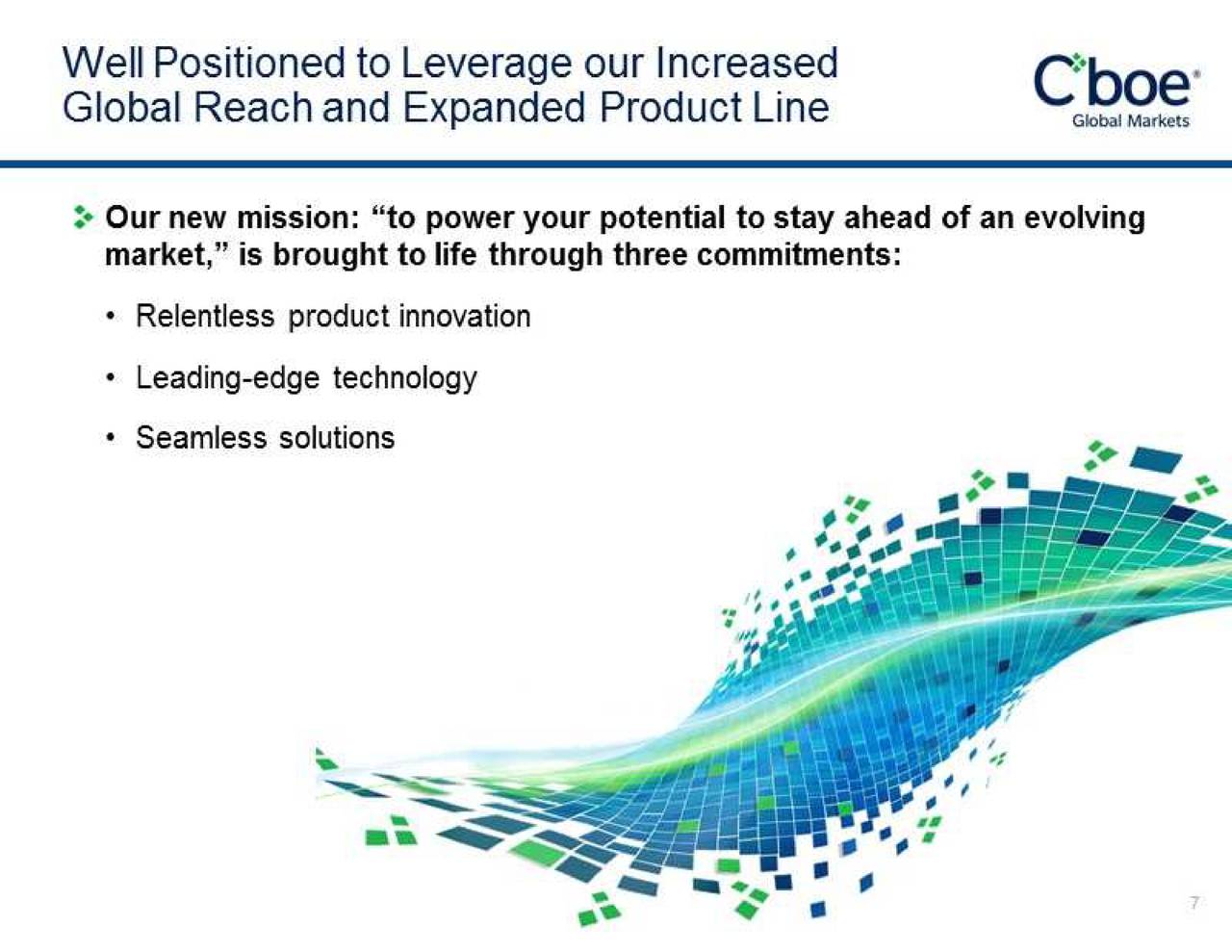 Cboe Global Markets (CBOE) Presents At Raymond James 39th Annual