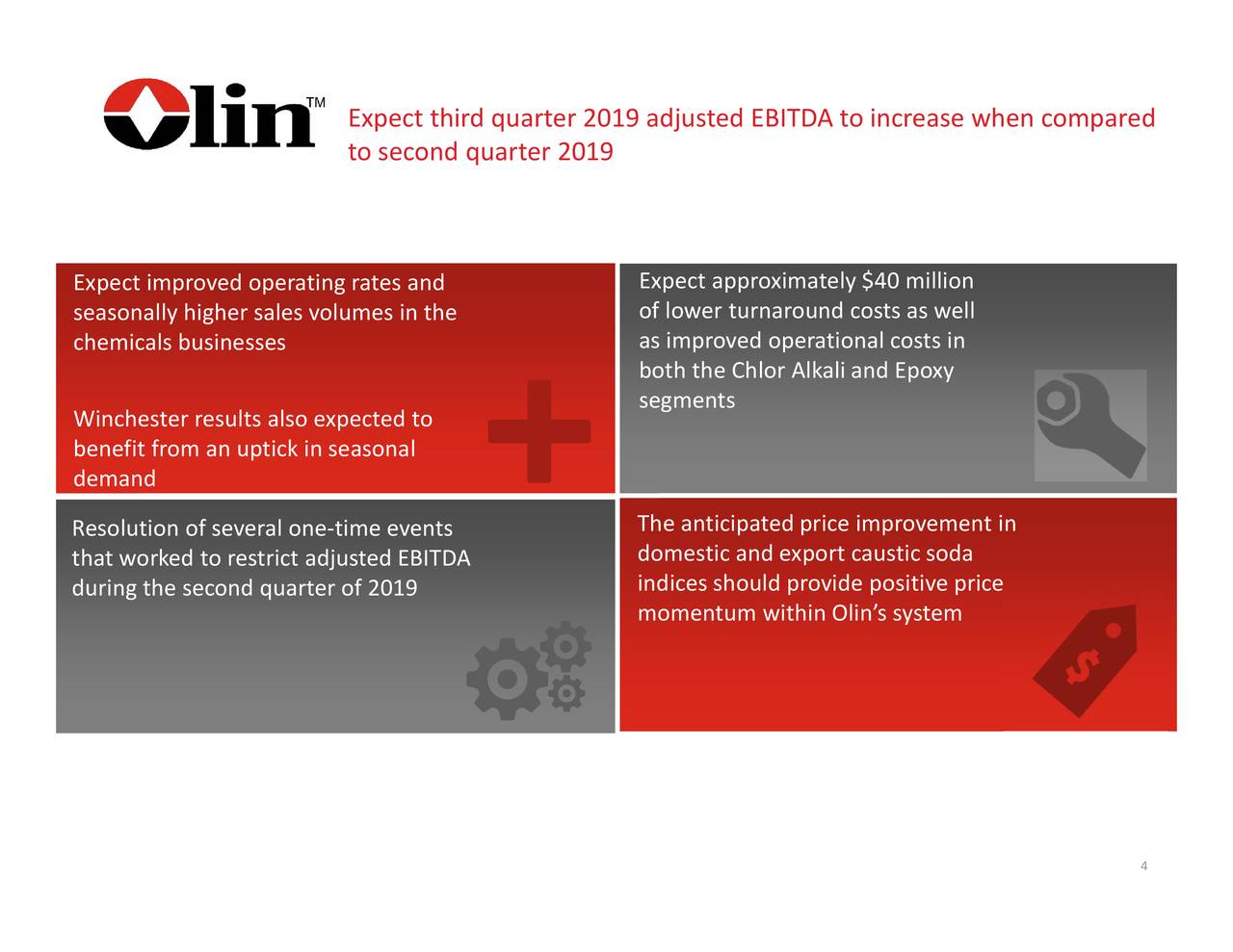 Olin Corporation 2019 Q2 Results Earnings Call Slides (NYSEOLN